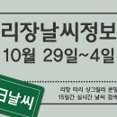 [운남/리장/날씨] 10월 29일 ~ 11월 4일 7일간 일기예보 이미지