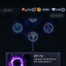 발할라 서바이벌 후기 고퀄에 잘 만들어진 로그라이크