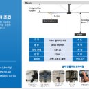 J3600 이미지