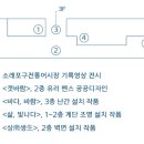 유리공공미술