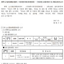 봉남공원 이미지
