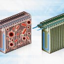 튠스타트 이미지