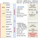조세통람사 이미지