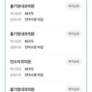 김현철내과의원 이미지