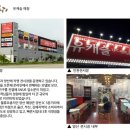 홈쇼핑히트상품전시장