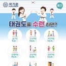 퍼스트부부 태권도 이미지
