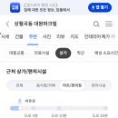 미니스톱 상월곡역점 이미지