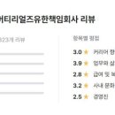 한국유미코아 유한책임회사 - 8750 | 한국유미코아 유한책임회사