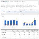 주식회사 스마트주유소 이미지