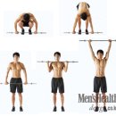 근육 강화에 대한 상식 9가지 이토록 강력한 근육 이미지