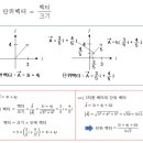벡터 이미지