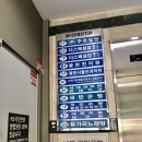 코로나백신 3차 부스터샷 화이자 후기