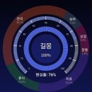 휴박스