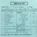 한강프로세스
