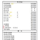 초심회포차