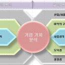 아세아제지(주) 이미지
