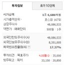 케이렌트카주 - 안산시 상록구 선진6길 2 | 케이렌트카주