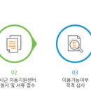 천안시 교통약자이동지원센터 이미지