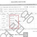 주식회사마커스 네이버블로그