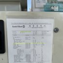 용인IC주유소 이미지