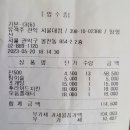 세븐일레븐 사당역점 이미지