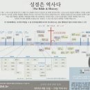 요한복음 10장12절~삯군은 목자도 아니요 양도 제 양이 아니라 이리가 오는 것을 보면 양을 버리고 달아나나니 이리가 양을 늑탈하고 또 이미지