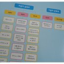 탈것자동차 이미지