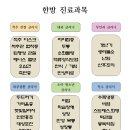 경희이항한의원 이미지