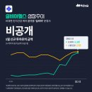 에스씨헬스케어 이미지