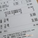 더육