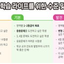 위례스카이학원