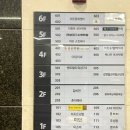 마쏘래쉬