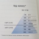 이루다꿈