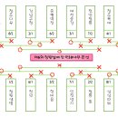 복대패