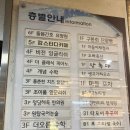 홍춘천치즈닭갈비마들역점