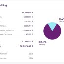 다시 역전 당하기 시작한 한일 임금 이미지