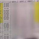 메리앤메리스냅 | [Weddingꢭ] 차분한 느낌의 아이폰스냅, 메리앤메리 계약후기(더링크 웨딩홀, 짝궁구함)