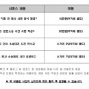 법무법인소울 이미지