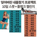 미니핏다이어트