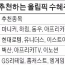 엠에스에스엠(주) 네이버블로그