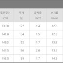 은성사 이미지