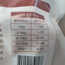 (주)에이치엔에프 이미지