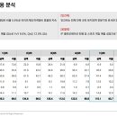 주식회사 오프비트 인벤