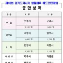 한석봉체육관 이미지