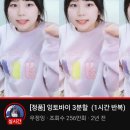 NC다이노스팬 잉친된지 2달째 후기 이미지