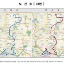 간선-35 티스토리