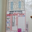 청주군산활어 이미지