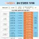 으뜸50안경 민락코스트코점 이미지