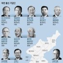 일성양행 이미지