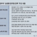 심심주택 이미지